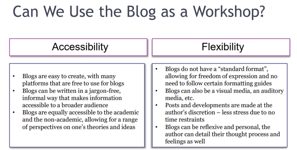 The WordPress Workshop: Blogging as a Method for Theory&nbsp;Development