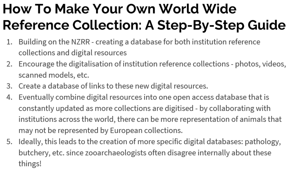 The World Wide Reference Collection: Zooarchaeological Twitter and the Case for an International Zooarchaeology&nbsp;Database